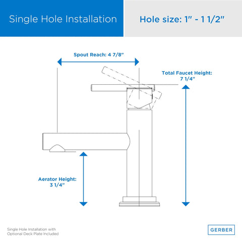 Diagram of Parma Single Handle Lavatory Faucet With Metal Touch Down Drain, Drip Free Ceramic Disc Valve dimensions and installation.