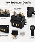 Key structural details of 12V Wireless Winch Control Kit With 500A Relay And Dual Remotes For Trucks, SUVs, And ATVs Winches