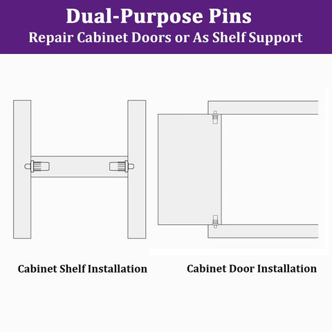 Diagram showing installation of Spring Loaded Cabinet Door Repair Pins 24 Pack for Damper Replacement Pro Grade Anti Slip Telescopic Door Pins for Furniture Hardware Blinds and Cabinet Doors Black by SATUY
