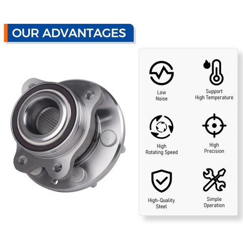 4WD Front Wheel Bearing Hub Assembly for 2015-2022 Chevy Colorado and GMC Canyon with ABS showing durability features