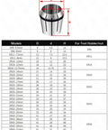 Badass ER Spring Collet Chuck Kit For CNC Mills Hella Tough Spring Steel Build ER8 to ER40 size specifications diagram.