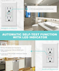 GFCI Outlet With Self Test And LED Indicator, Weather Resistant And Tamper Resistant, 15 Amp 125 Volt, white, usage shown in kitchen