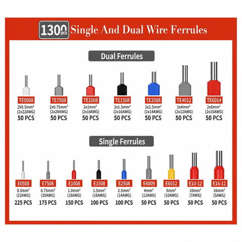 All In One Ferrule Crimping Kit With Self Adjusting Ratchet Crimper Includes 1300 Ferrules 950 Single 350 Twin For Automotive RV Marine And DIY Electrical Projects Pro Grade Heavy Duty Wire Ferrule Set showing single and dual ferrules layout.