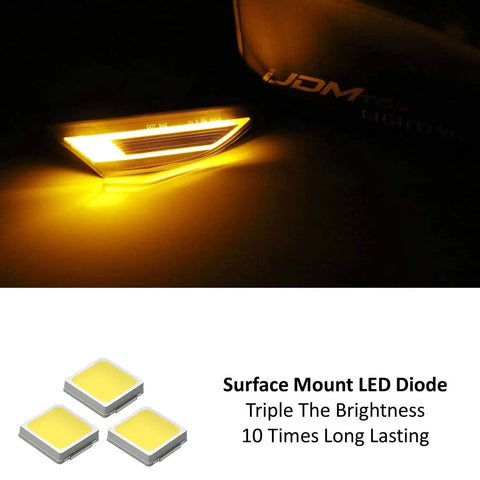 GT RS Style Raised 3D Smoked Lens Amber Full LED Front Side Marker Light Kit lit up in dark with LED diode graphic below