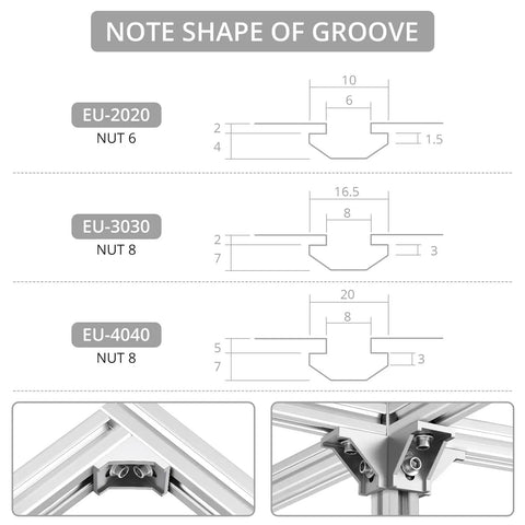 Diagram showing shapes of grooves for EU-2020, EU-3030, and EU-4040 brackets in Sick 10 Pack 4040 Aluminum Extrusion Corner Brackets With T-Slot Complete Hardware Kit.
