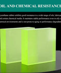 Built Like A Tank Heavy Duty Polyurethane Square Block 200X500Mm Wear Resistant Industrial Pad 5Mm Thick side view of durable polyurethane blocks