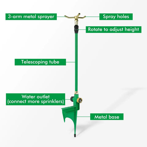 2 Pack 3-Arm Lawn Sprinkler With Adjustable Telescoping Base showing metal sprayer, telescoping tube, and metal base