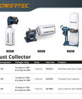 Heavy Duty 1 HP Wall Mount Dust Collector Delivers 560 CFM With 1 Micron Bag And Easy View Window Built For Small Pro Or Hobby Woodworking Shops And Clean Air For Your Workshop, shown with product details featuring different models.
