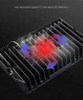 Heavy Duty Industrial Floodlight Rock Solid Rechargeable Work Lamp Delivering Beast Mode Brilliance and IP66 weatherproof shield heat sink design with cooling fins.