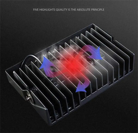 Heavy Duty Industrial Floodlight Rock Solid Rechargeable Work Lamp Delivering Beast Mode Brilliance and IP66 weatherproof shield heat sink design with cooling fins.