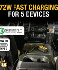 Heavy Duty Multi Port Usb Car Charger With Pd 30 Watt Fast Charging And Quick Charge Tech, with 5 port charger and devices charging.