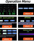 High Precision Digital Standing Wave Meter for Ham Radio Buffs with operation menu display, settings options visible
