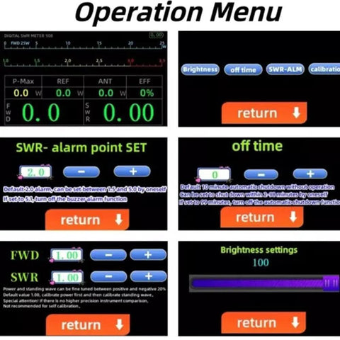 High Precision Digital Standing Wave Meter for Ham Radio Buffs with operation menu display, settings options visible
