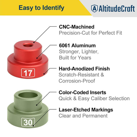 Bullet Comparator Kit With 14 Inserts For.17 To.45 Calibers, featuring red and green CNC-machined anodized aluminum inserts.
