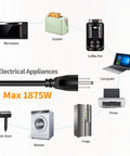 Heavy Duty Extension Cord 3 Feet 14 AWG 15A 125V Black UL Listed 1875W with appliances like microwave and toaster visible