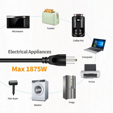 Heavy Duty Extension Cord 3 Feet 14 AWG 15A 125V Black UL Listed 1875W with appliances like microwave and toaster visible