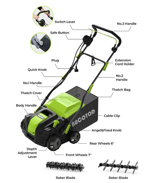 Diagram of 2-In-1 Dethatcher And Scarifier For Lawns, 16-Inch Electric Walk-Behind with 15 Amp Copper Motor and Thatch Bag