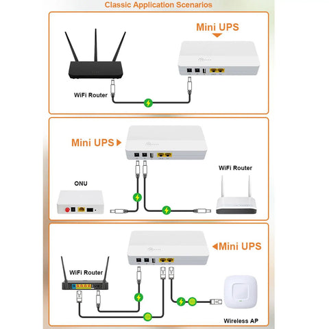 Top Notch Ups Router Modem Backup Battery Stores Six Thousand Mah To Keep Your Home Net Running Smooth During Power Trips connections setup.