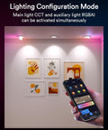 Lighting mode of 4 Inch LED Recessed Canless Downlights With 360 Degree Swivel And 90 Degree Tilt Damp Location Outdoor Smart Home Ready