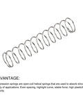 Pro Grade Heavy Duty Stainless Steel Compression Springs Pack Of 5, 15mm Outer Diameter, 70mm Free Length, silver tone, displayed