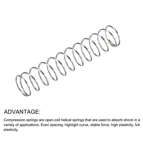 Pro Grade Heavy Duty Stainless Steel Compression Springs Pack Of 5, 15mm Outer Diameter, 70mm Free Length, silver tone, displayed
