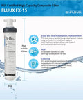 NSF certified FLUUX FX-15 high capacity composite filter for under sink water filtration use.