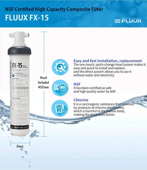 NSF certified FLUUX FX-15 high capacity composite filter for under sink water filtration use.