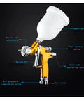 Hit The Road With This Lightweight Cordless Paint Sprayer Featuring A 1.3 Millimeter Nozzle And Ergonomic Handle For Slick Auto Touch Ups Quick Flush Design Works Perfect showing nozzle cap, flow control, and ergonomic handle.