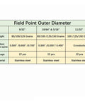 Field point outer diameter and specifications chart for Stainless Steel Screw In Archery Field Points 12 Pack With Silicone Rings