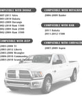 White truck with compatibility list for Engine Oil Pressure Sensor Replacement PS404 For Your Ride With OEM Numbers 4868672AA
