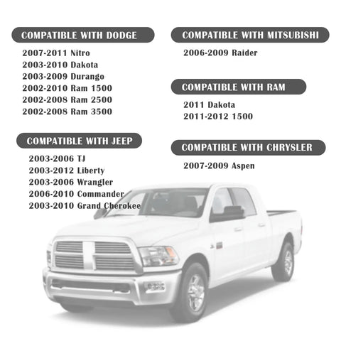White truck with compatibility list for Engine Oil Pressure Sensor Replacement PS404 For Your Ride With OEM Numbers 4868672AA