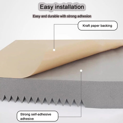 Pro Level Soundproof Studio Wedges Heavy Duty Acoustic Foam Panels 4 Inch Thick with strong self-adhesive kraft paper backing.