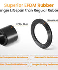 EPDM seal and washer for 50 Pack One Half Inch NPT Cable Gland Waterproof IP68 Nylon Pass Through Cord Grip Connector Strain Relief