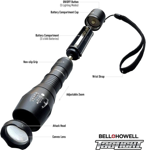 Exploded view of Insanely Bright Zoomable Tactical Flashlight Pack Of Three With Five Modes And Zoom That Makes It Forty Times Brighter Than Usual Totally Waterproof And Perfect For All Your Camping Emergency And Outdoor Needs showing components and wrist strap.