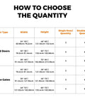 Table showing quantity guide for Heavy Duty 270 Degree Folding Butt Hinges For Outdoor Wood Gates Built Tough To Last Rust Resistant