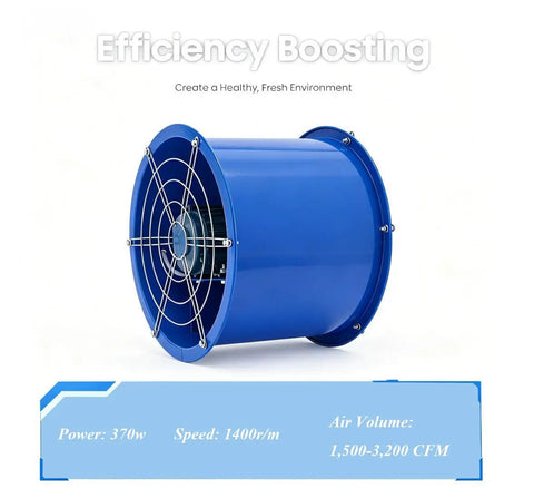 16 Inch Explosion Proof Axial Fan with 370W 110V Motor, blue housing with grid, text highlighting efficiency and power specifications.