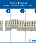Channel Drain Kit With Galvanized Grates And End Caps For Deep Profile Runoff, Five And A Half Inch Wide By Thirty Nine And Three Eighths Inch Long assembly guide