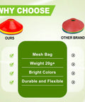 Set Of 25 Multicolor Agility Cones With Carry Bag comparison chart, highlighting weight, durability, and color differences.
