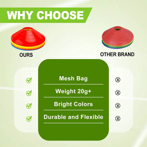 Set Of 25 Multicolor Agility Cones With Carry Bag comparison chart, highlighting weight, durability, and color differences.