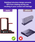 Comparison of GPU enclosure designs; left shows robust stabilized design vs. right with poor support, for external eGPU dock.
