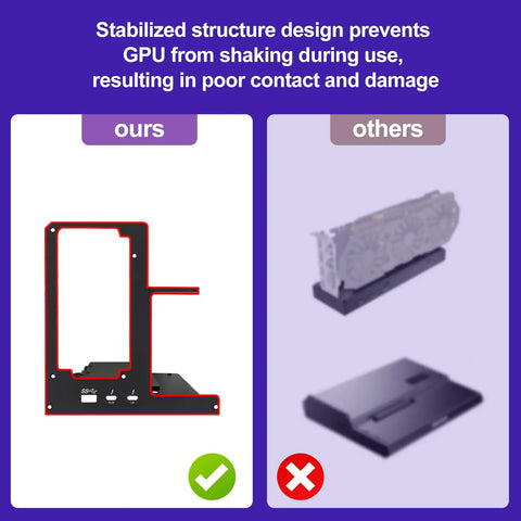 Comparison of GPU enclosure designs; left shows robust stabilized design vs. right with poor support, for external eGPU dock.
