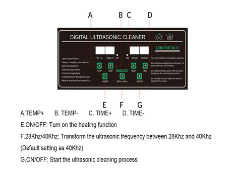 Control panel layout of the Hualuck Dual Frequency 40Khz And 28Khz Digital Ultrasonic Cleaner for adjusting settings.