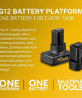 G12 battery platform showcasing 12V Cordless Brushless 3/8 Inch Ratchet Wrench Kit with 65 Ft-Lbs Torque compatibility