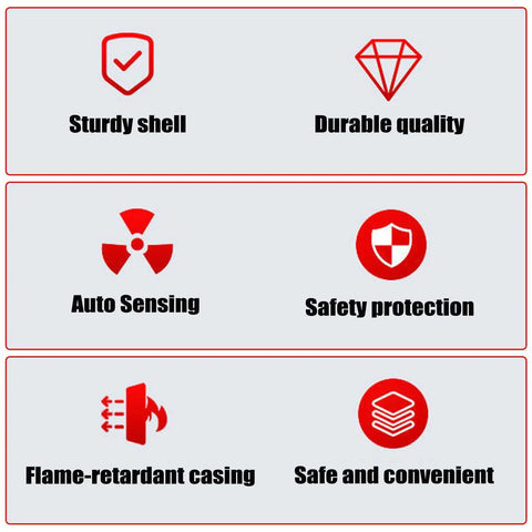 Icons highlighting features of Smart Din Rail Fire Extinguisher Featuring Auto Heat Aerosol Release Ideal For Circuit Breaker Panels And Home Switchgear To Tackle Flames Smooth Zero Sweat Guaranteed.