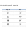 Chart showing pitch of standard thread sizes including M3 to M22 for reference, useful for quick measurements.