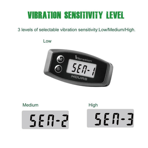 Vibration Hour Meter IP67 Waterproof With Adjustable Sensitivity Low Medium High For Gas And Diesel Equipment, Tracks Total Hours And Resettable Job Hours, Helps Plan Maintenance And Service Intervals, digital display showing Low sensitivity
