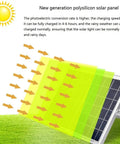 JUDYSSY Led Solar Street Light solar panel with high photoelectric conversion, ideal for efficient outdoor lighting in any weather.