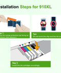 Installation steps for 910XL Ink Cartridges Black And Color Combo Pack For OfficeJet Pro with visuals for proper setup.