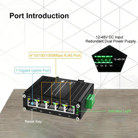 5 Port Gigabit Ethernet Switch with Smart Web Management and QoS VLAN support, 12-48V wide voltage input on a table showing ports.