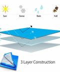 Illustration of Medium Duty 40 By 40 Foot Water Resistant Tarp With 5 Mil Thickness Reversible Blue And Silver, 3-layer construction